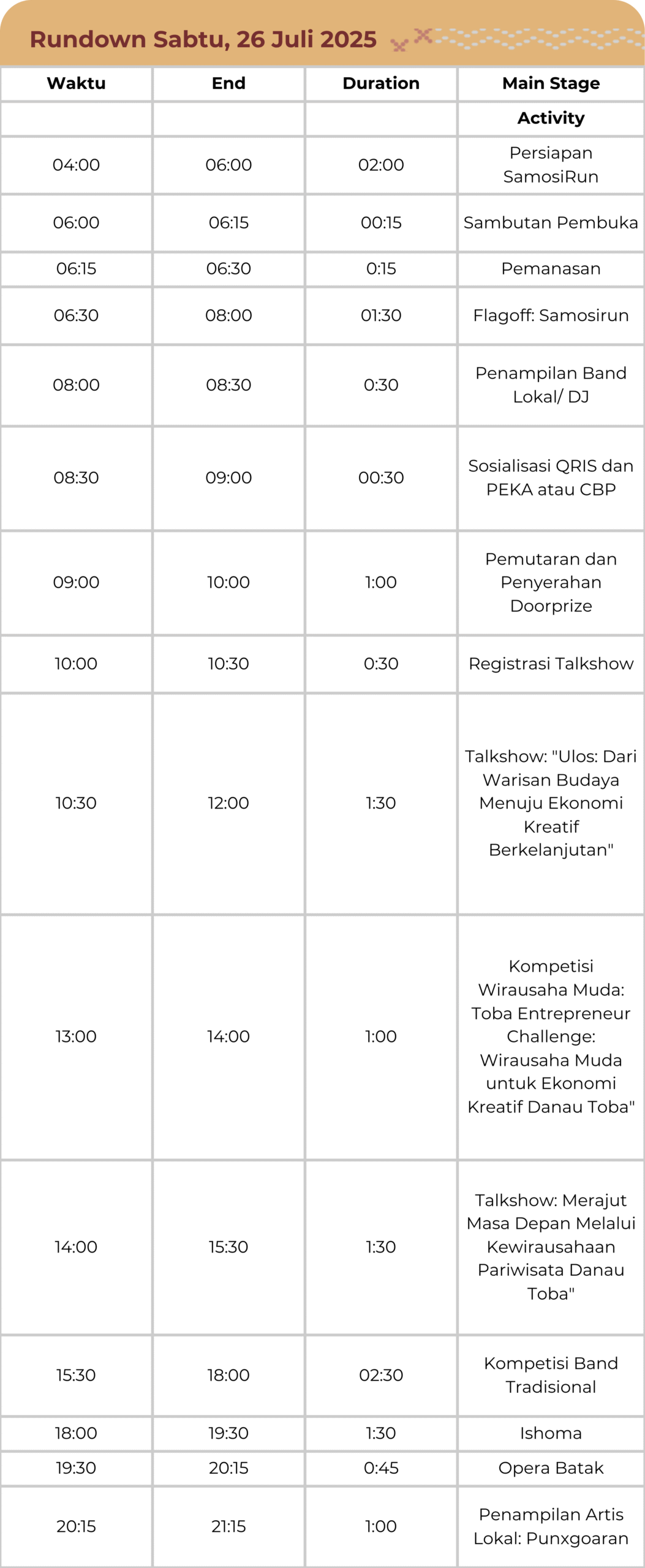 FESTIVAL KEBUDAYAAN (5)